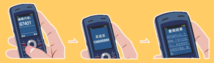 手机短信彩票号码推荐服务
